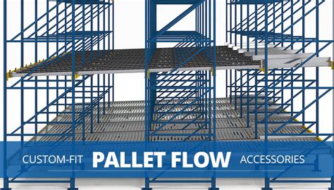 Image result for Pallet Flow Rack Installation