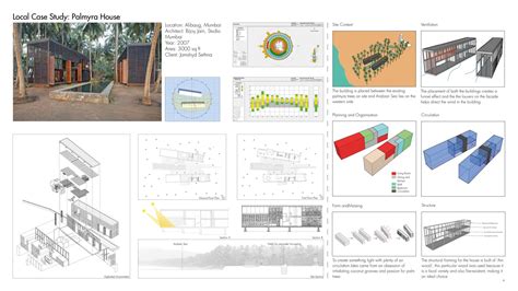 Connect 'n' Sea | CEPT - Portfolio