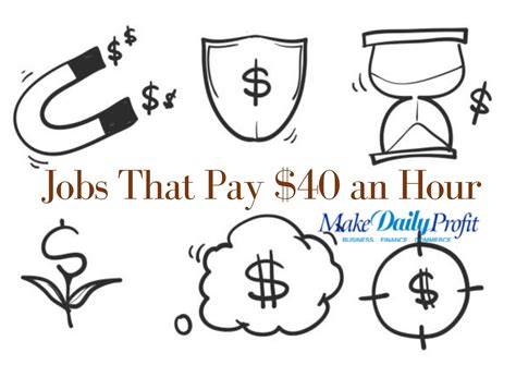 25 Best Jobs That Pay $40 an Hour Without a Degree - Makedailyprofit