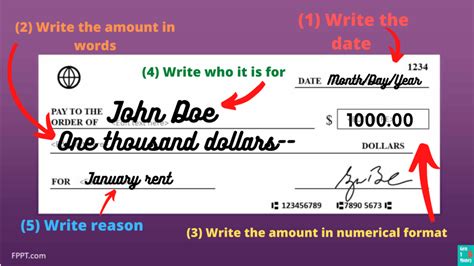 Image result for Write a Cheque