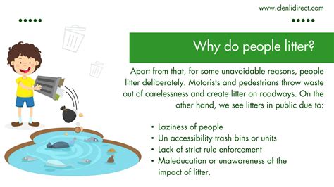 Why Do People Litter