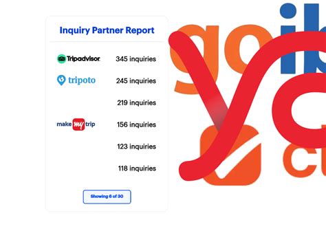 The Best Travel CRM & Marketing Solution For Tour Agencies