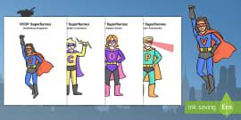 What is VCOP Writing | Teaching Wiki | Twinkl - Twinkl