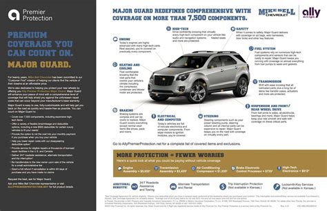 Chevrolet Finance Center in Carrollton - Mike Bell Chevrolet, Inc.