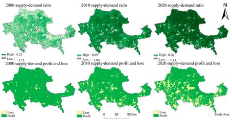 Quantification and Flow Simulation of Ecosystem Service Supply and ...