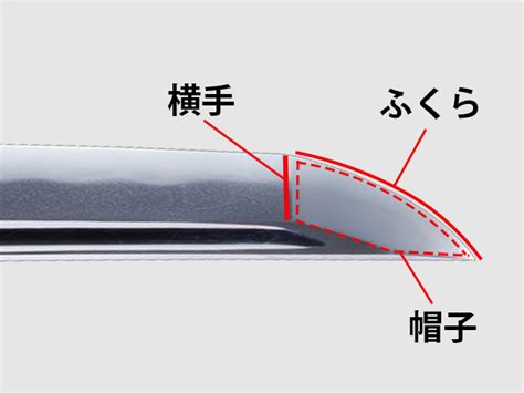 Image result for Alien Back for Slides