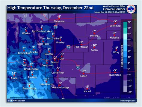 Denver Weather - MichaelaJolie