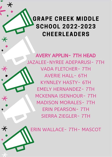 San Angelo Isd Calendar