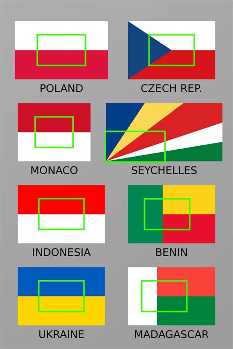 We all know of flags that contain other flags, but what about flags ...