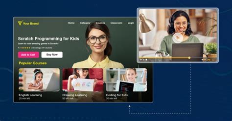 Image result for Ott Tutorial