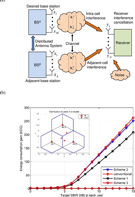 Image result for Checksum Algorithms