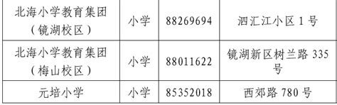 你家要变学区房了！绍兴越城这些新学校即将投用_绍兴网