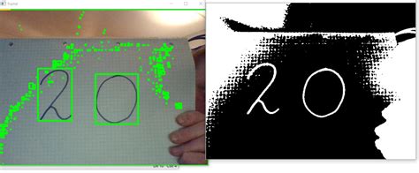 Image result for Digit Image Processing Python