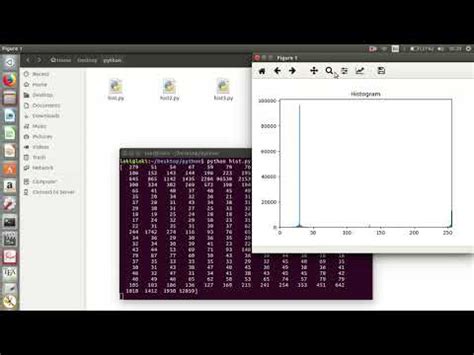 Computer Vision Histogram OpenCV Python 的图像结果