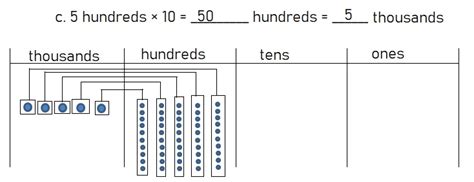 Image result for Eureka 2 Math Grade 4 Module 1