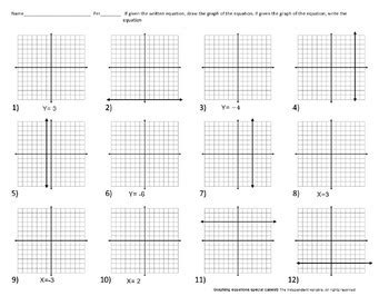 Image result for Undefined Linear Graph