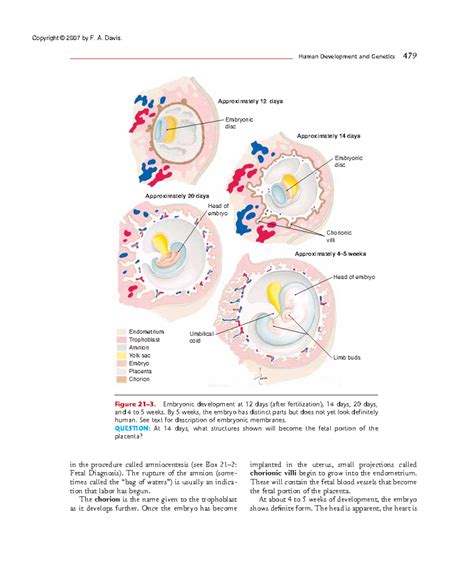 Mammalian Anatomy And Physiology (53) - in the procedure called ...