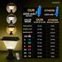 Solar lights for compound wall outdoor led lamp at best price – HOMEHOP®