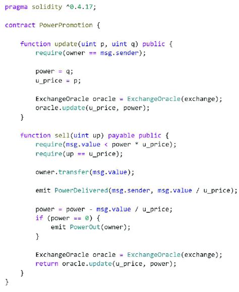 Smart Contract Code Example 的图像结果