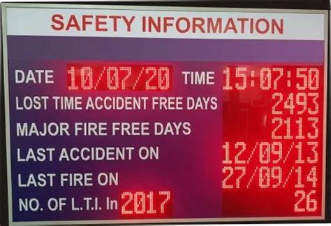 Safety Information Display Board Manufacturers and Suppliers from Mumbai