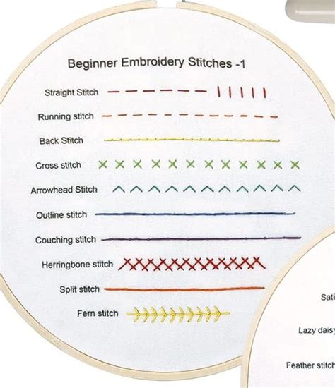 Image result for Beginners Embroidery Patterns