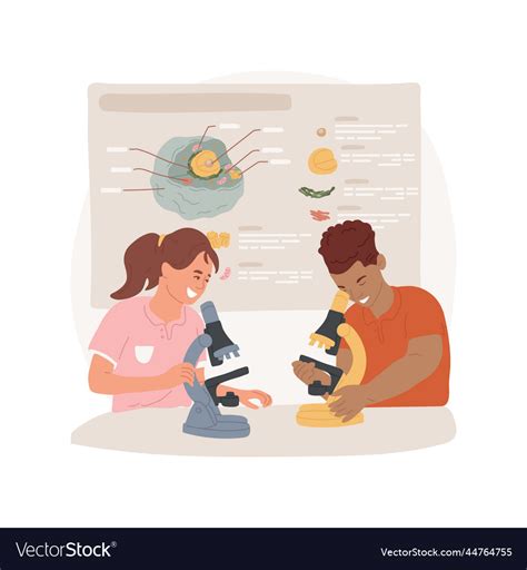 Biology Cartoon Images 的图像结果