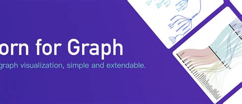 Image result for Antv G6 JavaScript