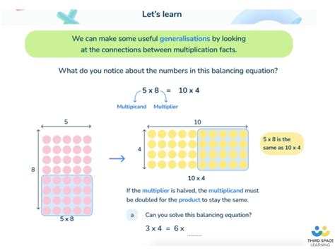 Times Tables Lessons 的图像结果