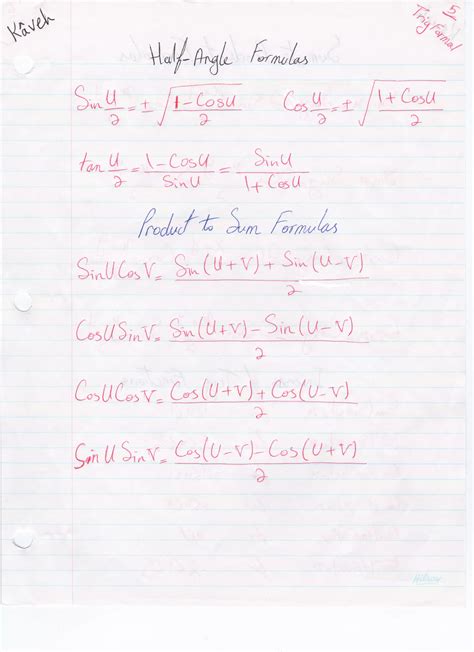 Image result for All Trig Formulas