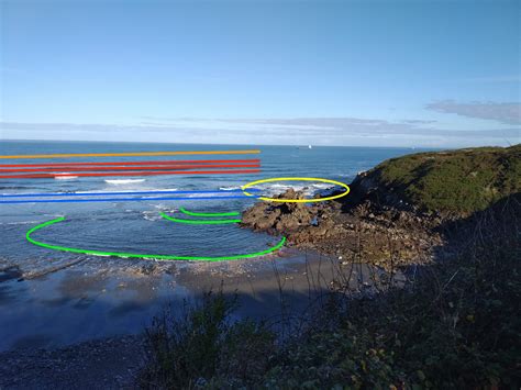 Image result for Wave Pool Diffraction