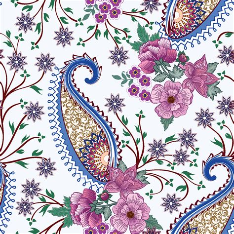 What Is Basic Textile Pattern Design 的图像结果