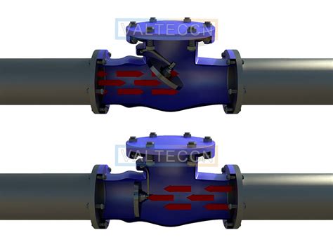 Image result for Check Valve Working