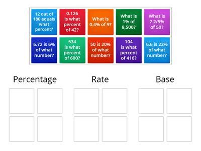 Image result for Math Base Percentage Rate