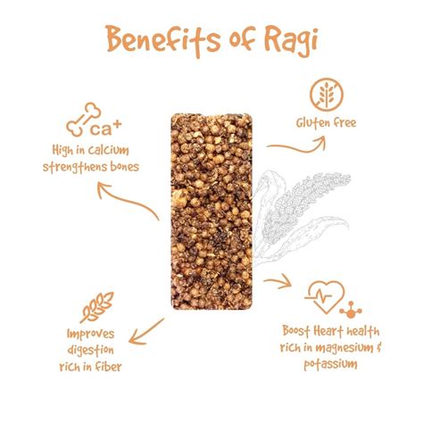 Buy Ragi Energy Bar Online in India | Premium Ragi Millet Bars - EAT ...