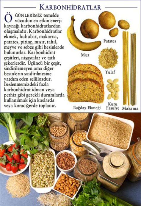 Karbonhidratlar ve Beslenmedeki Önemi