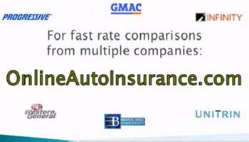 Image result for Multiple Auto Insurance Quotes