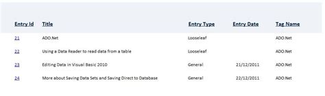How to Filter Access Report Using Combo Box 的图像结果