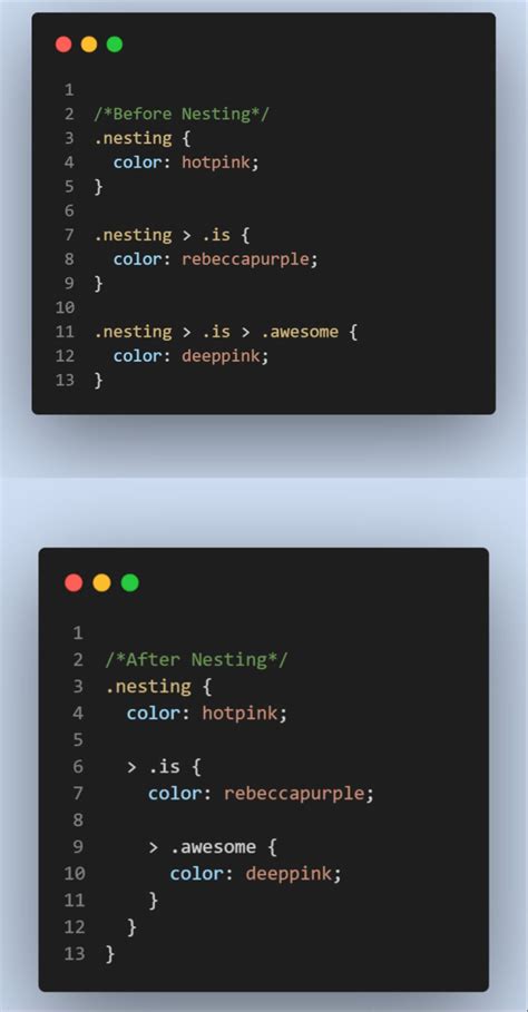 Image result for Abhishek Verma Java