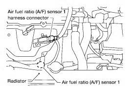 Image result for Code P1148