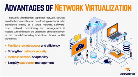 What is Network Virtualization? - zenarmor.com