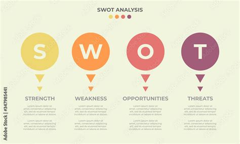 SWOT 的图像结果