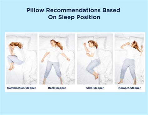 Best Pillow for Neck Pain Relief: Top Picks for Comfort & Support