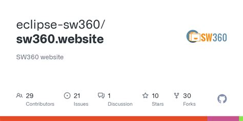 Image result for Eclipse SW Development