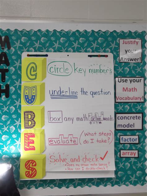 Image result for How to Solve Cubes Math