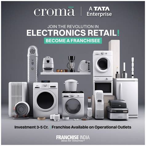 Franchise Expansion in India for Global & Indian Brands - Franchise India