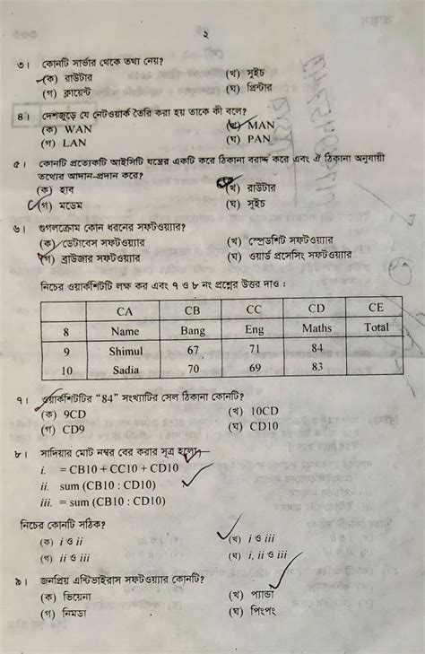 JSC ICT Suggestion 2023 with Question (New Syllabus 2023)