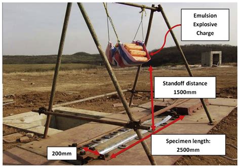 Computational and Experimental Insights into Blast Response and Failure ...