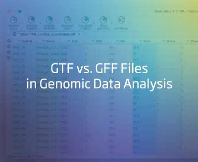 Image result for Gff Compare Class Code