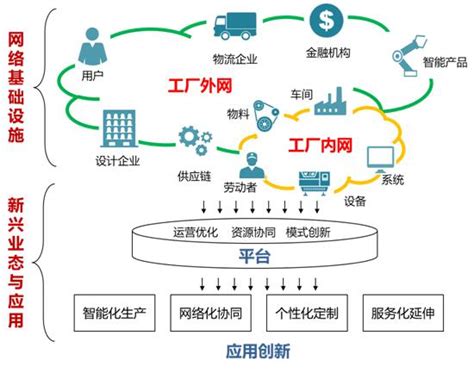 中国移动上海产业研究院5G+融入千行百业 注入行业转型新动能 - 中国移动 — C114通信网