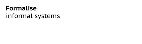 Business Management Systems 的图像结果